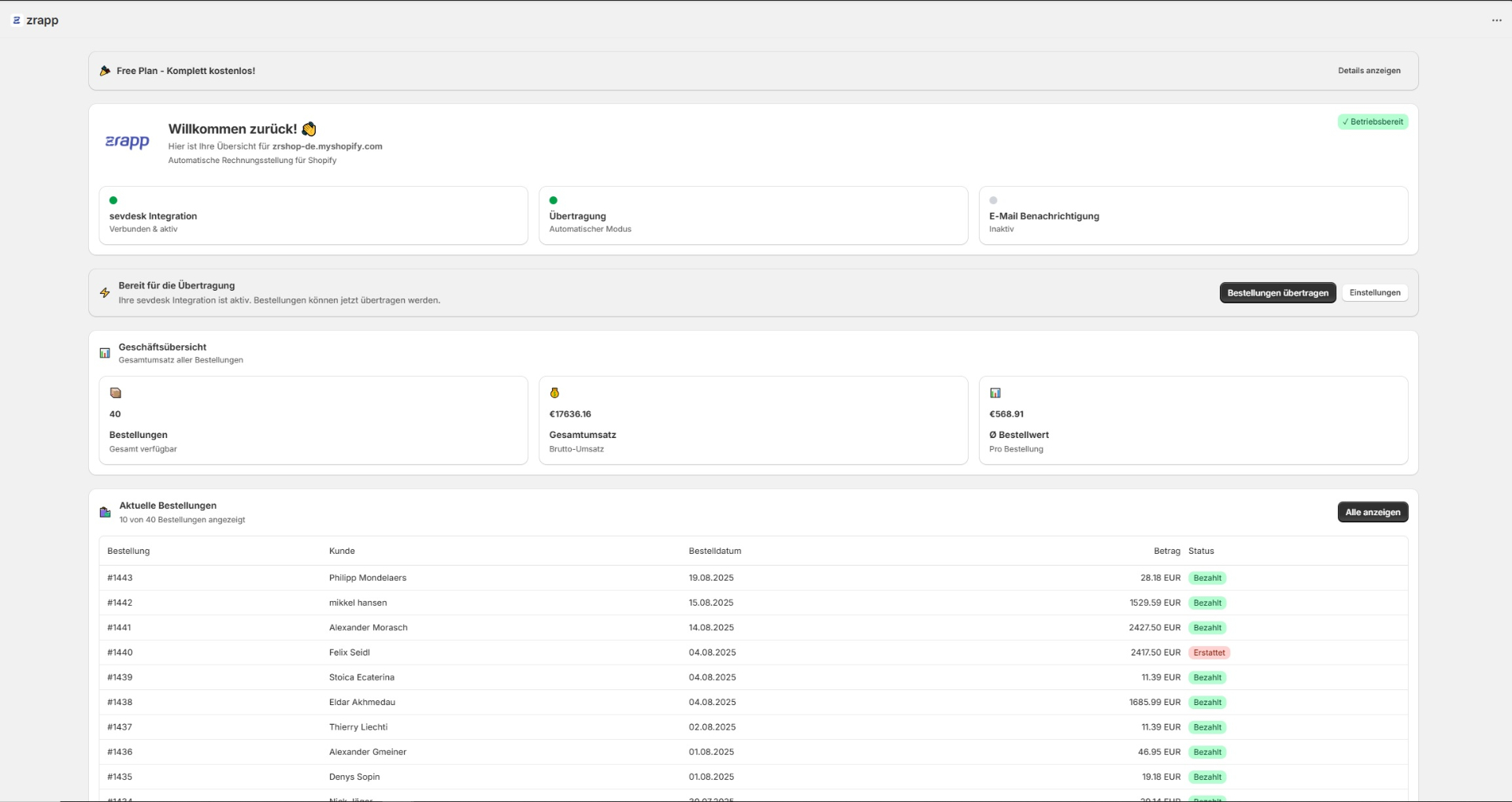 zrapp Shopify Buchhaltung – Dashboard & Shopify-Integration